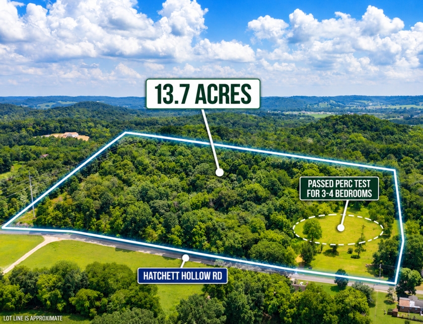  13.77 Acres for Sale in Cornersville, Tennessee